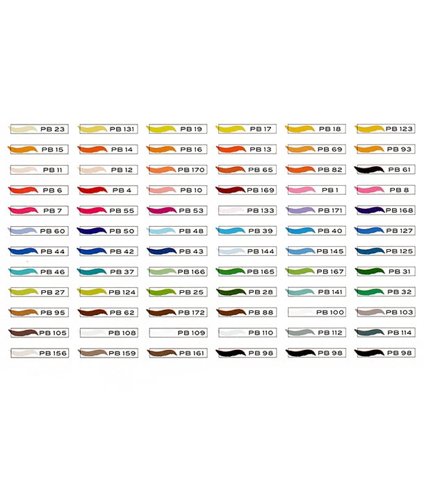 Маркеры Prismacolor Premier Double-Ended Art Markers, Fine and Brush Tip (72 штук)